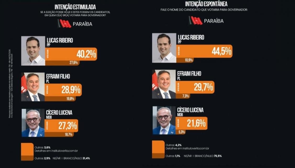 Foto: Reprodução/ Instagram 